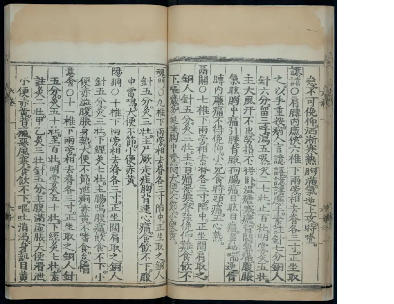 8_绝版书_天涯系列_t涯_绝版古籍电子书合集（13大类）_医书类_针灸大成