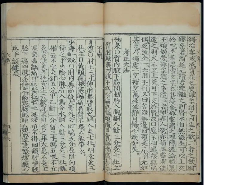 8_绝版书_天涯系列_t涯_绝版古籍电子书合集（13大类）_医书类_针灸大成