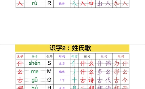 （最终版）2025年春一年级下册语文课课贴(1)_一年级上下册资料_一年级下册小红书同款资料_一下语文