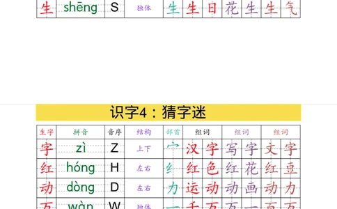 （最终版）2025年春一年级下册语文课课贴(1)_一年级上下册资料_一年级下册小红书同款资料_一下语文