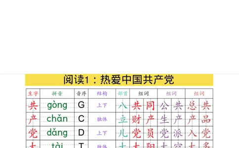 （最终版）2025年春一年级下册语文课课贴(1)_一年级上下册资料_一年级下册小红书同款资料_一下语文