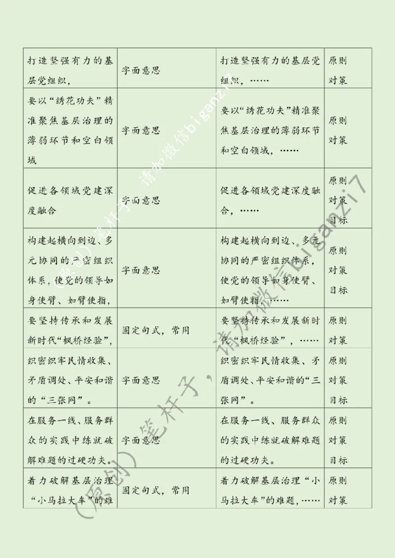 1118---标注绿-下好基层治理&ldquo;绣花功&rdquo;_2026考公资料_（57）申论材料_00、笔杆子晨读材料_2024笔杆子晨读_笔杆子11月时政_11月18日