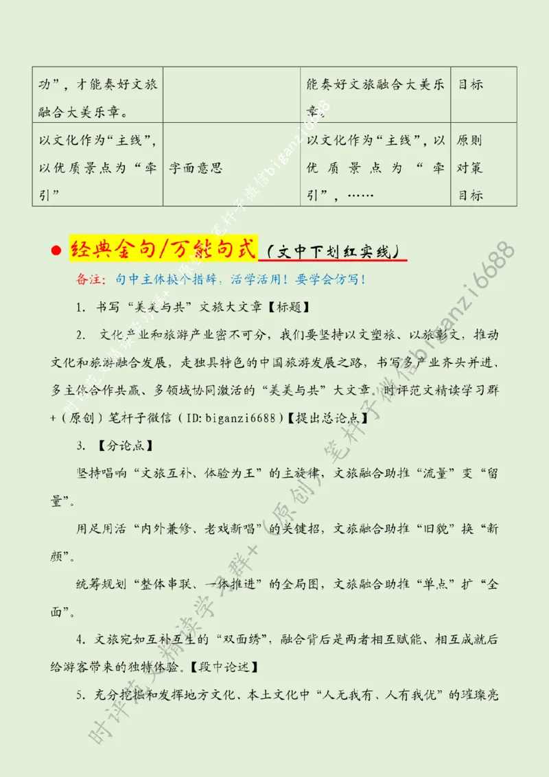 0606---标注绿-书写&ldquo;美美与共&rdquo;文旅大文章_2026考公资料_（57）申论材料_00、笔杆子晨读材料_2024笔杆子晨读_笔杆子6月时政_0606书写&ldquo;美美与共&rdquo;文旅大文章