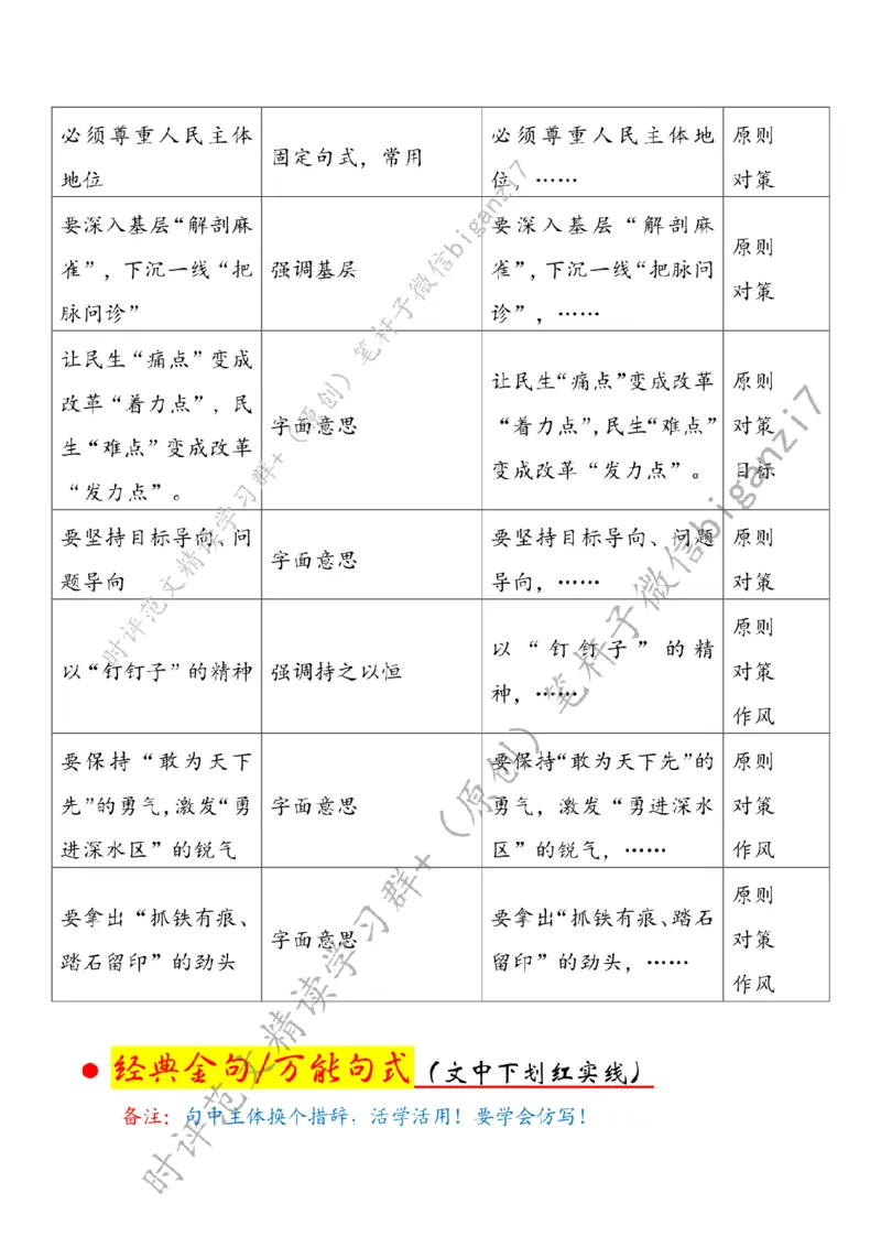 0915---标注白-恢弘&ldquo;起笔&rdquo;绘全面深改&ldquo;新&rdquo;图景_2026考公资料_（57）申论材料_00、笔杆子晨读材料_2024笔杆子晨读_笔杆子9月时政