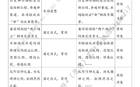 0915---标注白-恢弘&ldquo;起笔&rdquo;绘全面深改&ldquo;新&rdquo;图景_2026考公资料_（57）申论材料_00、笔杆子晨读材料_2024笔杆子晨读_笔杆子9月时政