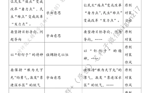 0915---标注白-恢弘&ldquo;起笔&rdquo;绘全面深改&ldquo;新&rdquo;图景_2026考公资料_（57）申论材料_00、笔杆子晨读材料_2024笔杆子晨读_笔杆子9月时政
