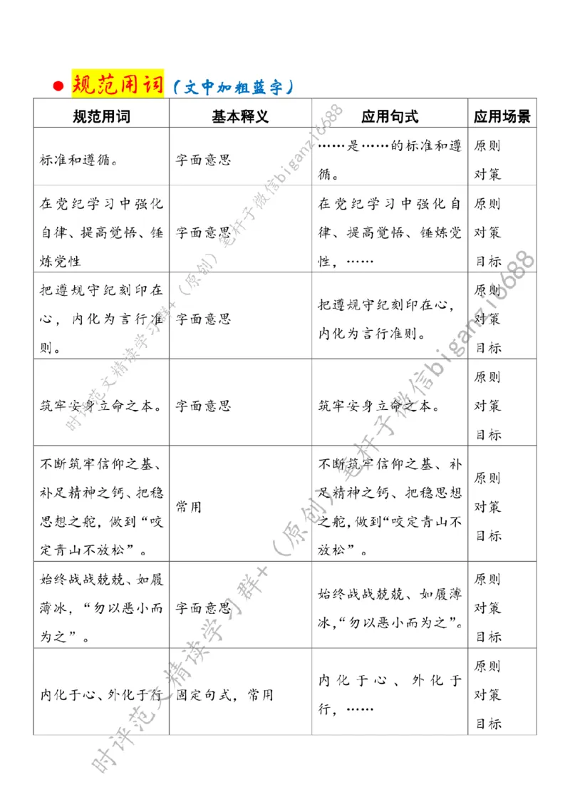 0615---标注白-&ldquo;三省吾身&rdquo;学党纪_2026考公资料_（57）申论材料_00、笔杆子晨读材料_2024笔杆子晨读_笔杆子6月时政_0615&ldquo;三省吾身&rdquo;学党纪