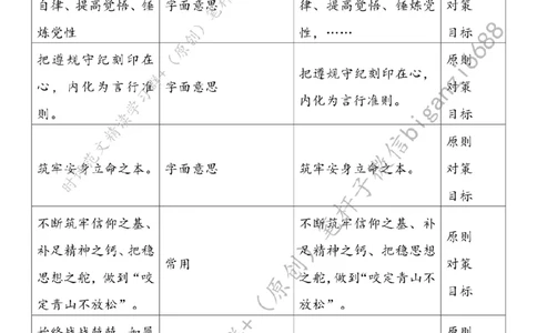0615---标注白-&ldquo;三省吾身&rdquo;学党纪_2026考公资料_（57）申论材料_00、笔杆子晨读材料_2024笔杆子晨读_笔杆子6月时政_0615&ldquo;三省吾身&rdquo;学党纪