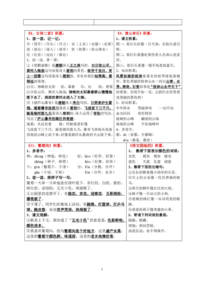 考点知识点_二年级上下册资料_二年级语数英上下册学习资料_3-7-1、小学二年级语文上册_统编、部编、人教（语文全国统一只有一个版）_1、知识点总结_期末总复习