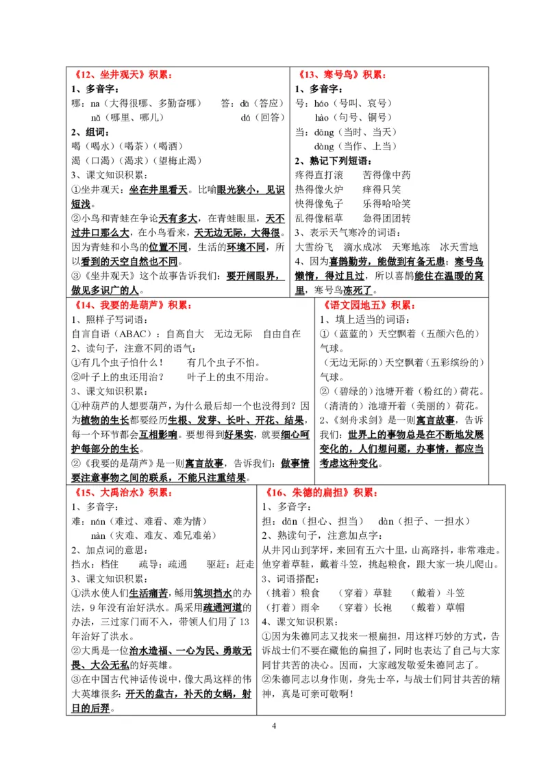 考点知识点_二年级上下册资料_二年级语数英上下册学习资料_3-7-1、小学二年级语文上册_统编、部编、人教（语文全国统一只有一个版）_1、知识点总结_期末总复习
