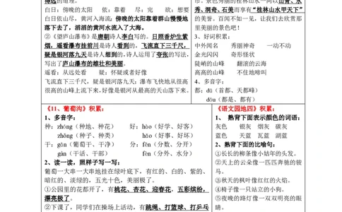 考点知识点_二年级上下册资料_二年级语数英上下册学习资料_3-7-1、小学二年级语文上册_统编、部编、人教（语文全国统一只有一个版）_1、知识点总结_期末总复习