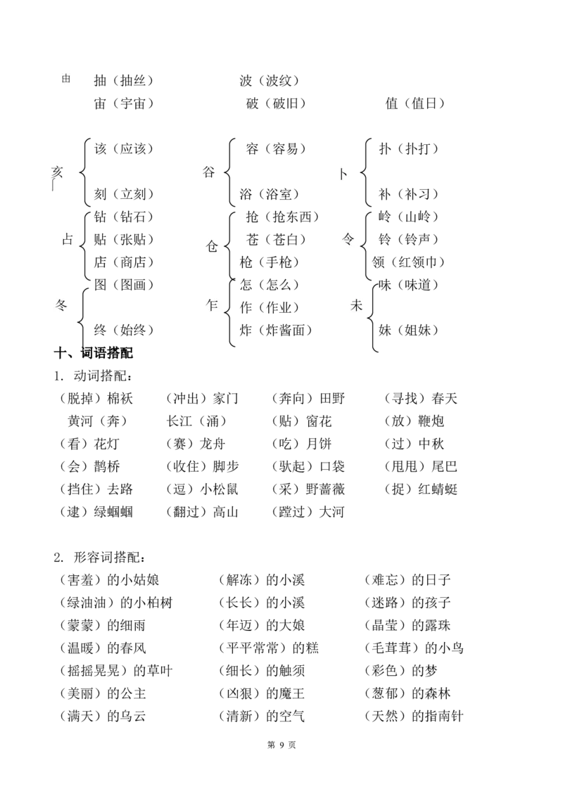 期末总复习资料_二年级上下册资料_二年级语数英上下册学习资料_3-7-2、小学二年级语文下册_统编、部编、人教（语文全国统一只有一个版）_1、知识点总结_期末总复习