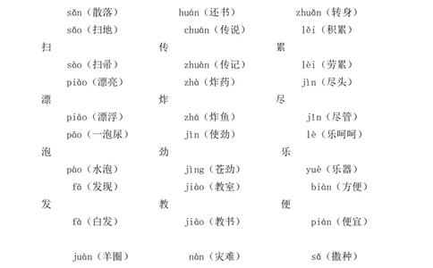 期末总复习资料_二年级上下册资料_二年级语数英上下册学习资料_3-7-2、小学二年级语文下册_统编、部编、人教（语文全国统一只有一个版）_1、知识点总结_期末总复习