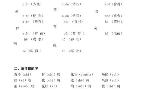 期末总复习资料_二年级上下册资料_二年级语数英上下册学习资料_3-7-2、小学二年级语文下册_统编、部编、人教（语文全国统一只有一个版）_1、知识点总结_期末总复习