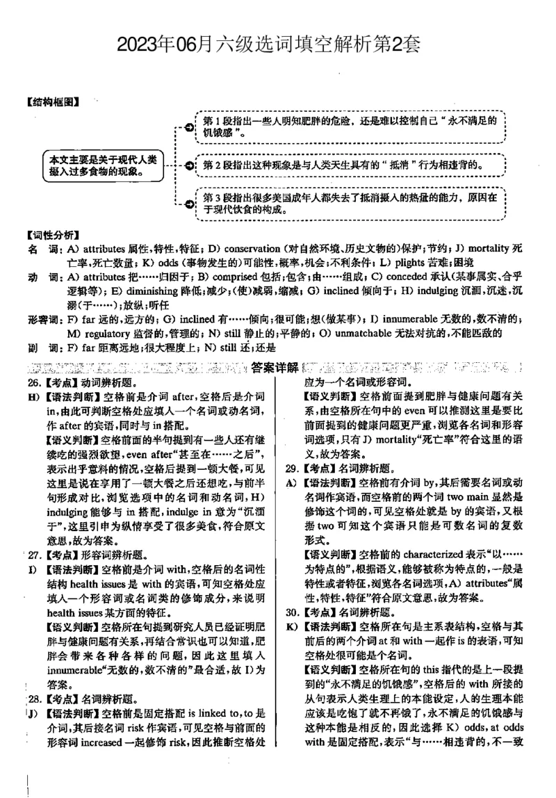 2023.06英语六级选词填空解析全3套_六级_六级选词填空_六级选词填空解析