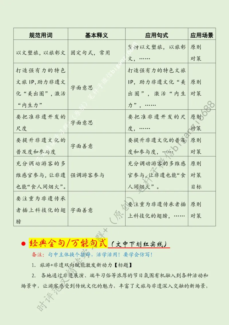 0622---标注绿-旅游+非遗双向赋能激发新动力_2026考公资料_（57）申论材料_00、笔杆子晨读材料_2024笔杆子晨读_笔杆子6月时政_0622旅游+非遗双向赋能激发新动力