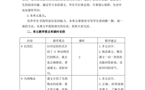 第八单元教学初探_25秋七彩课堂统编版语文一年级上册教学资源包_七彩课堂统编版语文一年级上册教案_优质版教案_第八单元