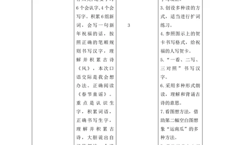 第八单元教学初探_25秋七彩课堂统编版语文一年级上册教学资源包_七彩课堂统编版语文一年级上册教案_优质版教案_第八单元