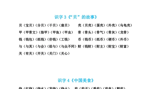部编版语文二年级下册生字组词汇总_二年级上下册资料_小学二年级学习资料-25年更新版_2-02、小学二年级语文下册_2-2-1、复习、知识点、归纳汇总