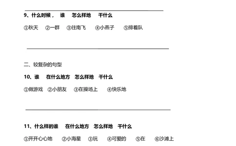 连词成句句子训练_一年级上下册资料_一年级上语数英上下册学习资料_3-6-2、小学一年级语文下册_统编、部编、人教（语文全国统一只有一个版）_6、专项练习_组词造句