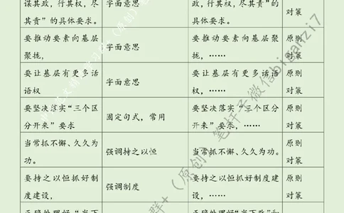 1024---标注绿-为基层减负当多管齐下_2026考公资料_（57）申论材料_00、笔杆子晨读材料_2024笔杆子晨读_笔杆子10月时政_1024为基层减负当多管齐下话题：基层减负