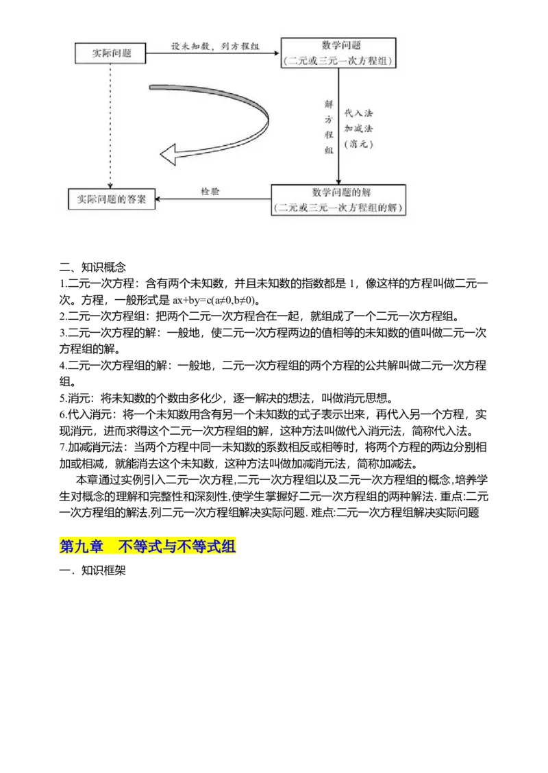 初中数学知识点归纳汇总_吉林省长春市-历年中考真题_2-吉林省长春市-中考数学（2016-2025）