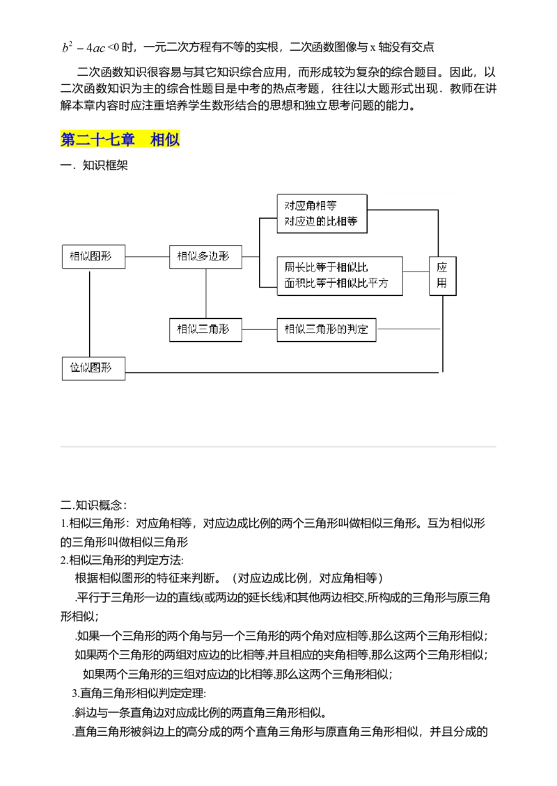 初中数学知识点归纳汇总_吉林省长春市-历年中考真题_2-吉林省长春市-中考数学（2016-2025）