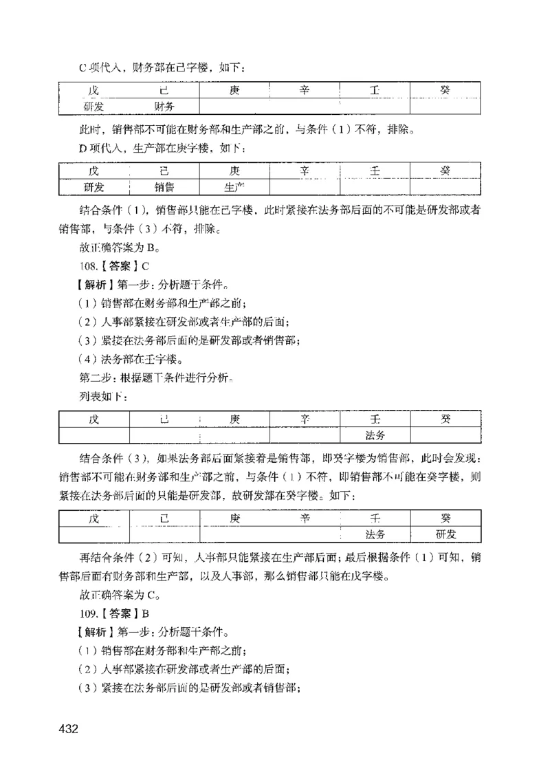 05行测极致试题（国考版）解析（2025国考最新版）公众号：上岸的资料_2026考公资料_（10）粉笔_2025粉笔国考省考980（课＋笔记）_粉笔980（25多省）_02025国考粉笔980系统班