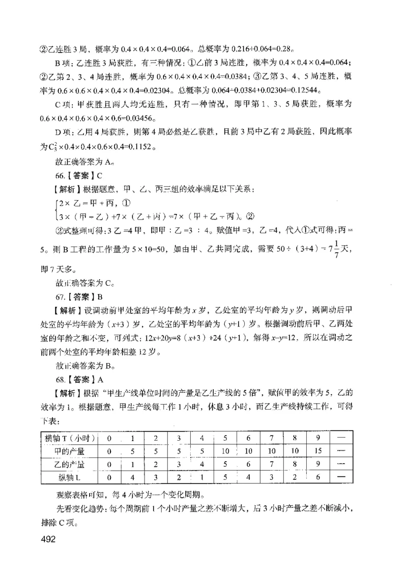 05行测极致试题（国考版）解析（2025国考最新版）公众号：上岸的资料_2026考公资料_（10）粉笔_2025粉笔国考省考980（课＋笔记）_粉笔980（25多省）_02025国考粉笔980系统班