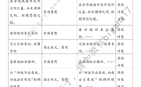 1130---标注白-在进一步全面深化改革中校准&ldquo;青春坐标&rdquo;_2026考公资料_（57）申论材料_00、笔杆子晨读材料_2024笔杆子晨读_笔杆子11月时政_11月30日