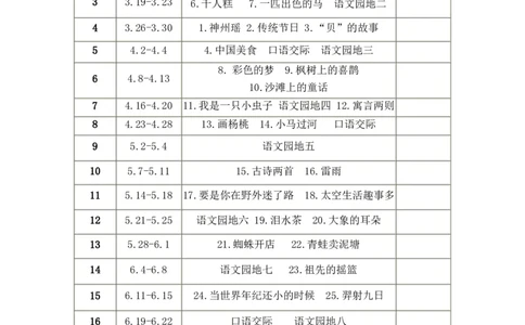 部编版小学二年级语文下册教案_二年级上下册资料_小学二年级学习资料-25年更新版_2-02、小学二年级语文下册_2-2-3、课件、讲义、教案