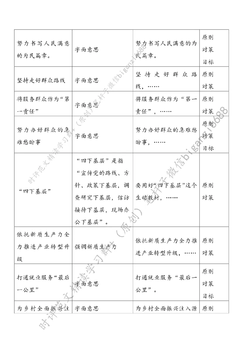 0427---标注白-书写为民服务&ldquo;心&rdquo;篇章_2026考公资料_（57）申论材料_00、笔杆子晨读材料_2024笔杆子晨读_笔杆子4月时政_0427书写为民服务&ldquo;心&rdquo;篇章