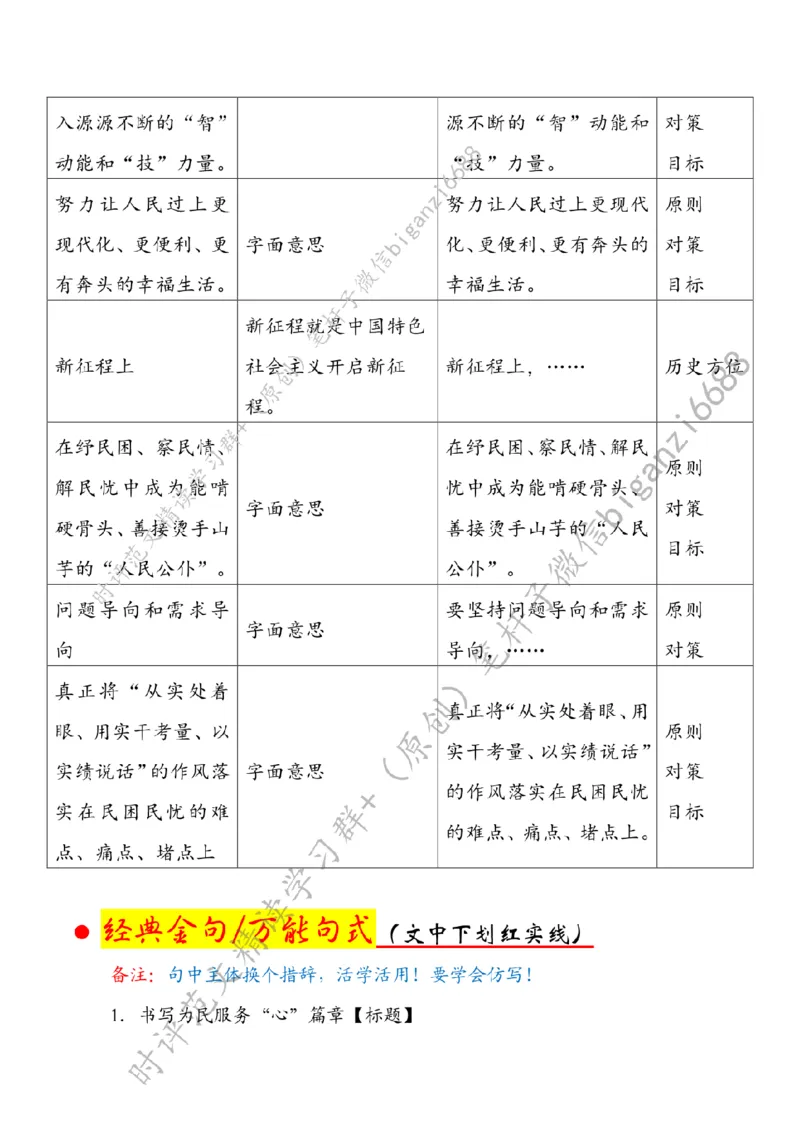 0427---标注白-书写为民服务&ldquo;心&rdquo;篇章_2026考公资料_（57）申论材料_00、笔杆子晨读材料_2024笔杆子晨读_笔杆子4月时政_0427书写为民服务&ldquo;心&rdquo;篇章