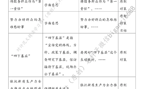 0427---标注白-书写为民服务&ldquo;心&rdquo;篇章_2026考公资料_（57）申论材料_00、笔杆子晨读材料_2024笔杆子晨读_笔杆子4月时政_0427书写为民服务&ldquo;心&rdquo;篇章
