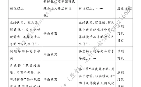 0427---标注白-书写为民服务&ldquo;心&rdquo;篇章_2026考公资料_（57）申论材料_00、笔杆子晨读材料_2024笔杆子晨读_笔杆子4月时政_0427书写为民服务&ldquo;心&rdquo;篇章