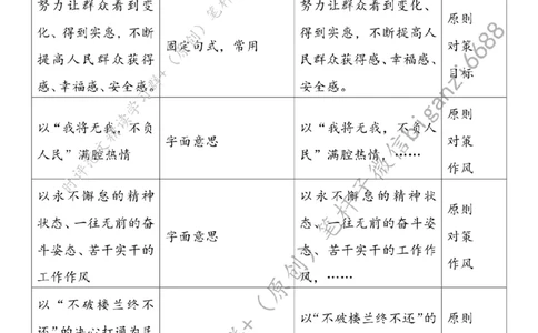 0826---标注白-执&ldquo;改革之笔&rdquo;书&ldquo;为民答卷&rdquo;_2026考公资料_（57）申论材料_00、笔杆子晨读材料_2024笔杆子晨读_笔杆子8月时政