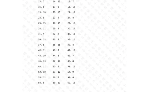 表内除法第1~20篇（高级）答案_小学数学口算竖式脱式计算应用题一二三四五六年级上下册电_小学数学口算题库电子版（1-6）_小学数学口算二年级_口算题适合2年级