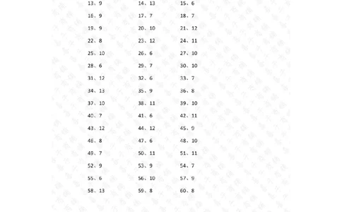 表内除法第1~20篇（高级）答案_小学数学口算竖式脱式计算应用题一二三四五六年级上下册电_小学数学口算题库电子版（1-6）_小学数学口算二年级_口算题适合2年级