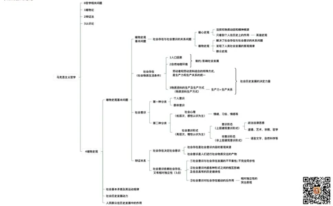 09.打印版25提升课02&middot;认识论唯物史观_2026考公资料_（49）政治理论合集_政治理论合集_2025考研政治_04.米鹏_03.精讲_01.精讲&middot;马原必学考点精讲孔昱力_00.课堂笔记