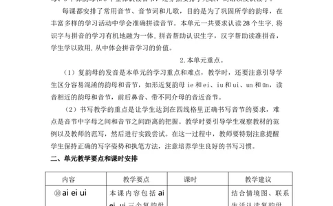 第四单元教学初探_25秋七彩课堂统编版语文一年级上册教学资源包_七彩课堂统编版语文一年级上册教案_优质版教案_第四单元