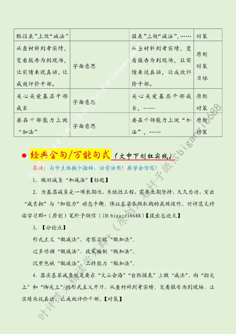 0530---标注绿-做好减负&ldquo;加减法&rdquo;_2026考公资料_（57）申论材料_00、笔杆子晨读材料_2024笔杆子晨读_笔杆子5月时政_0530做好减负&ldquo;加减法&rdquo;