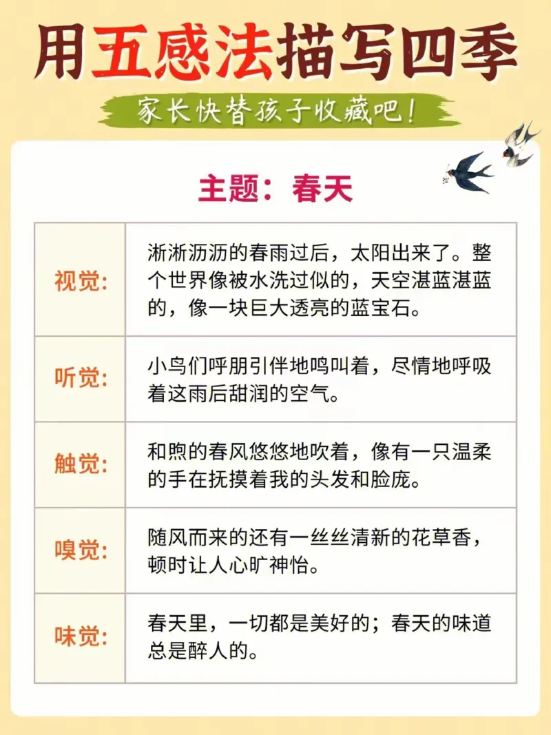 每日晨读（用五感法写四季）4页_三年级上下册资料_小学三年级学习资料-25年更新版_3-01、小学三年级语文上册_3-1-5、字贴、书写、晨读_每日晨读