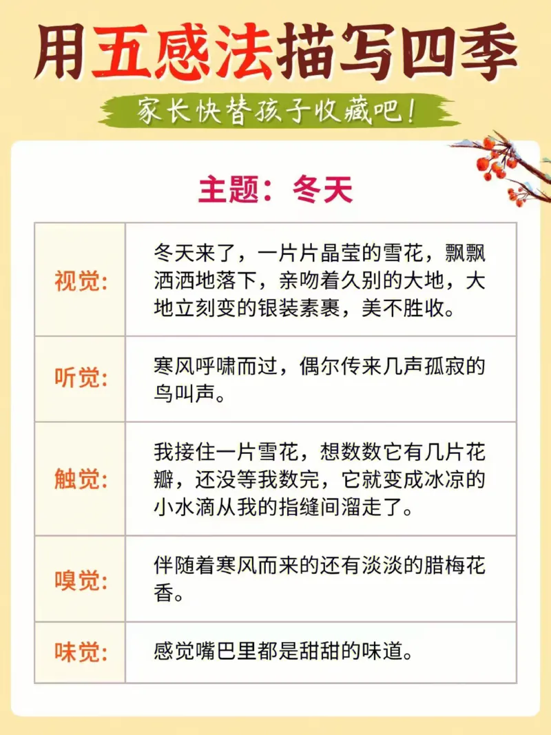 每日晨读（用五感法写四季）4页_三年级上下册资料_小学三年级学习资料-25年更新版_3-01、小学三年级语文上册_3-1-5、字贴、书写、晨读_每日晨读