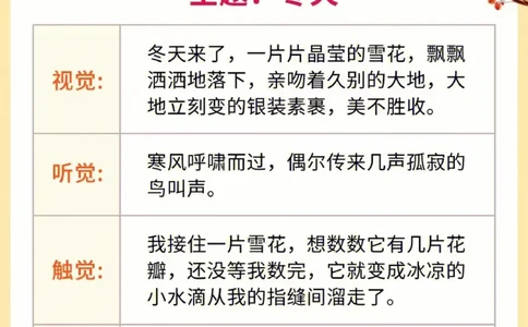每日晨读（用五感法写四季）4页_三年级上下册资料_小学三年级学习资料-25年更新版_3-01、小学三年级语文上册_3-1-5、字贴、书写、晨读_每日晨读