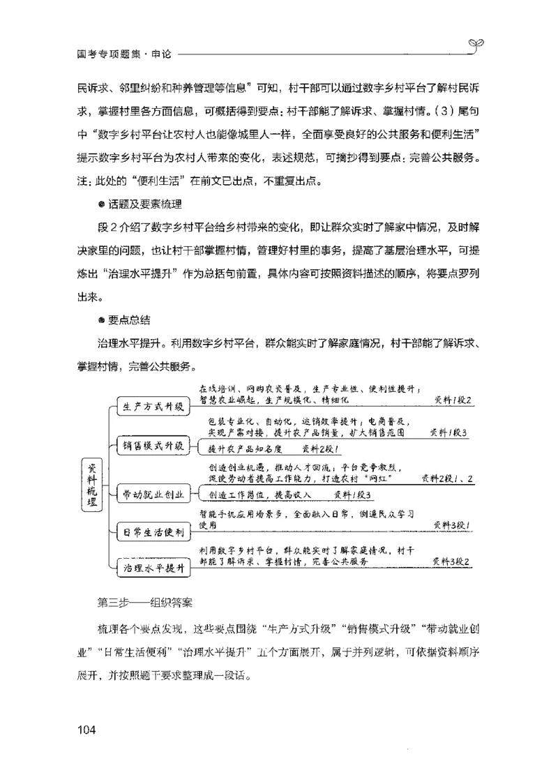 09国考专项题集（申论）（2025国考最新版）公众号：上岸的资料_2026考公资料_（10）粉笔_2025粉笔国考省考980（课＋笔记）_粉笔980（25多省）_02025国考粉笔980系统班_课下刷题8本