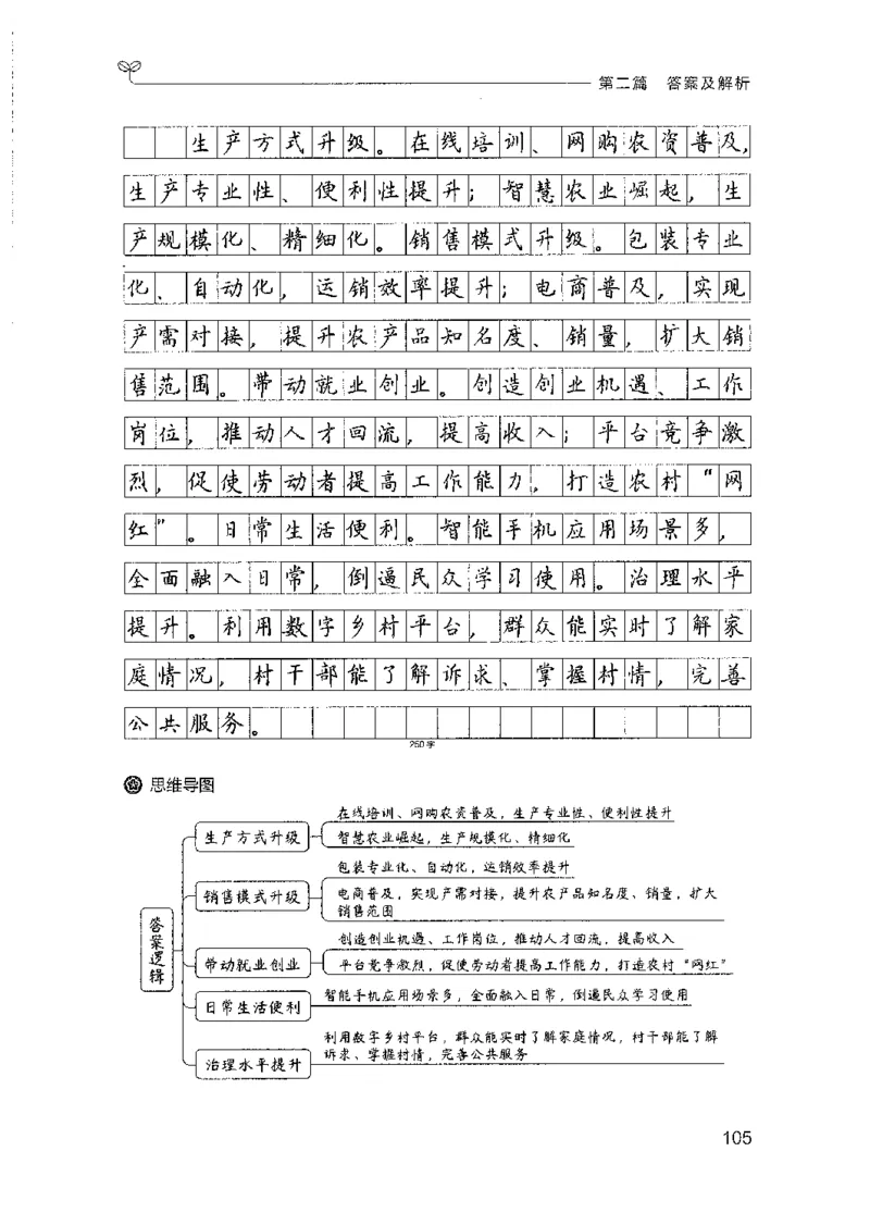 09国考专项题集（申论）（2025国考最新版）公众号：上岸的资料_2026考公资料_（10）粉笔_2025粉笔国考省考980（课＋笔记）_粉笔980（25多省）_02025国考粉笔980系统班_课下刷题8本