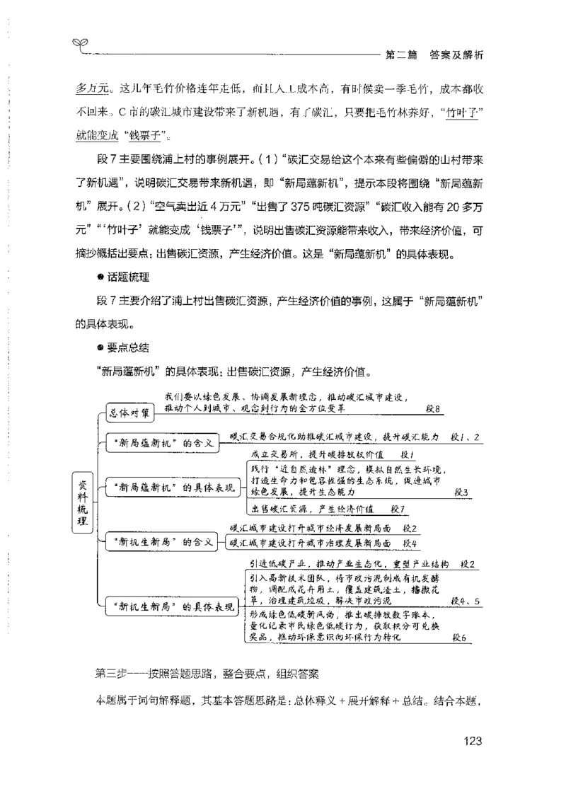 09国考专项题集（申论）（2025国考最新版）公众号：上岸的资料_2026考公资料_（10）粉笔_2025粉笔国考省考980（课＋笔记）_粉笔980（25多省）_02025国考粉笔980系统班_课下刷题8本