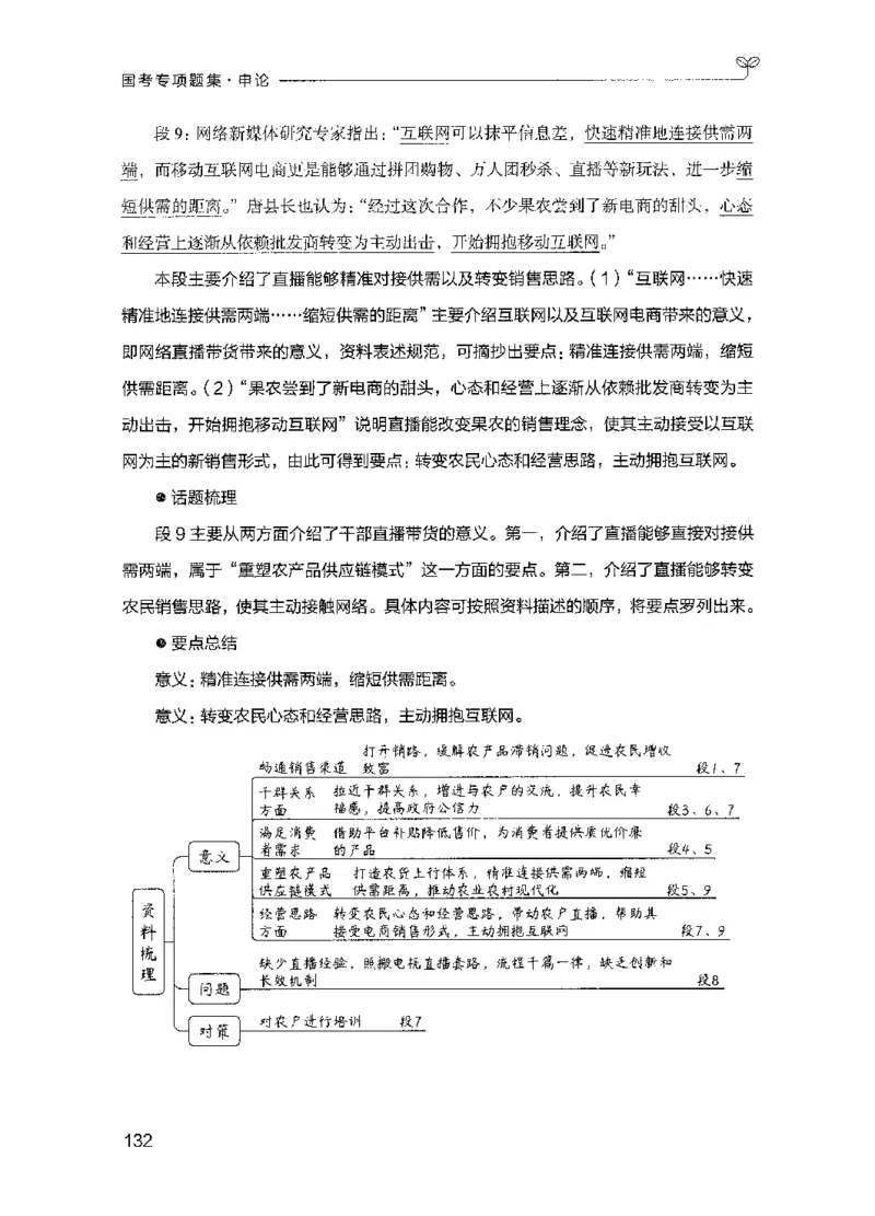 09国考专项题集（申论）（2025国考最新版）公众号：上岸的资料_2026考公资料_（10）粉笔_2025粉笔国考省考980（课＋笔记）_粉笔980（25多省）_02025国考粉笔980系统班_课下刷题8本