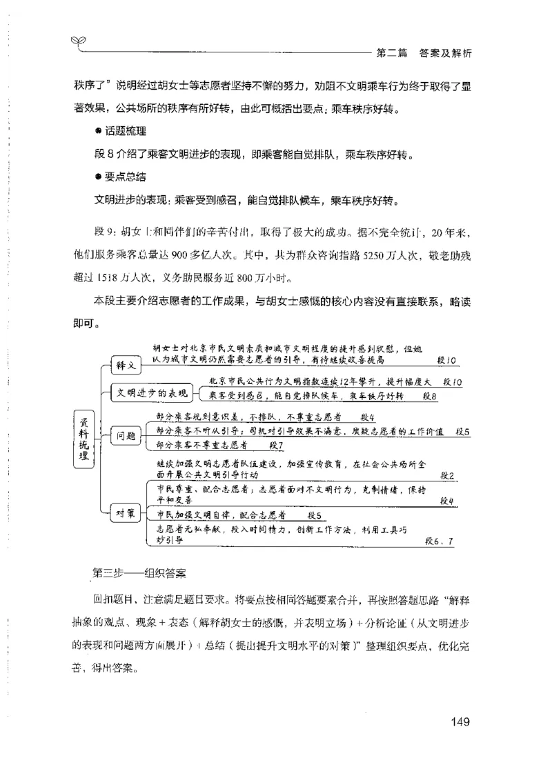 09国考专项题集（申论）（2025国考最新版）公众号：上岸的资料_2026考公资料_（10）粉笔_2025粉笔国考省考980（课＋笔记）_粉笔980（25多省）_02025国考粉笔980系统班_课下刷题8本