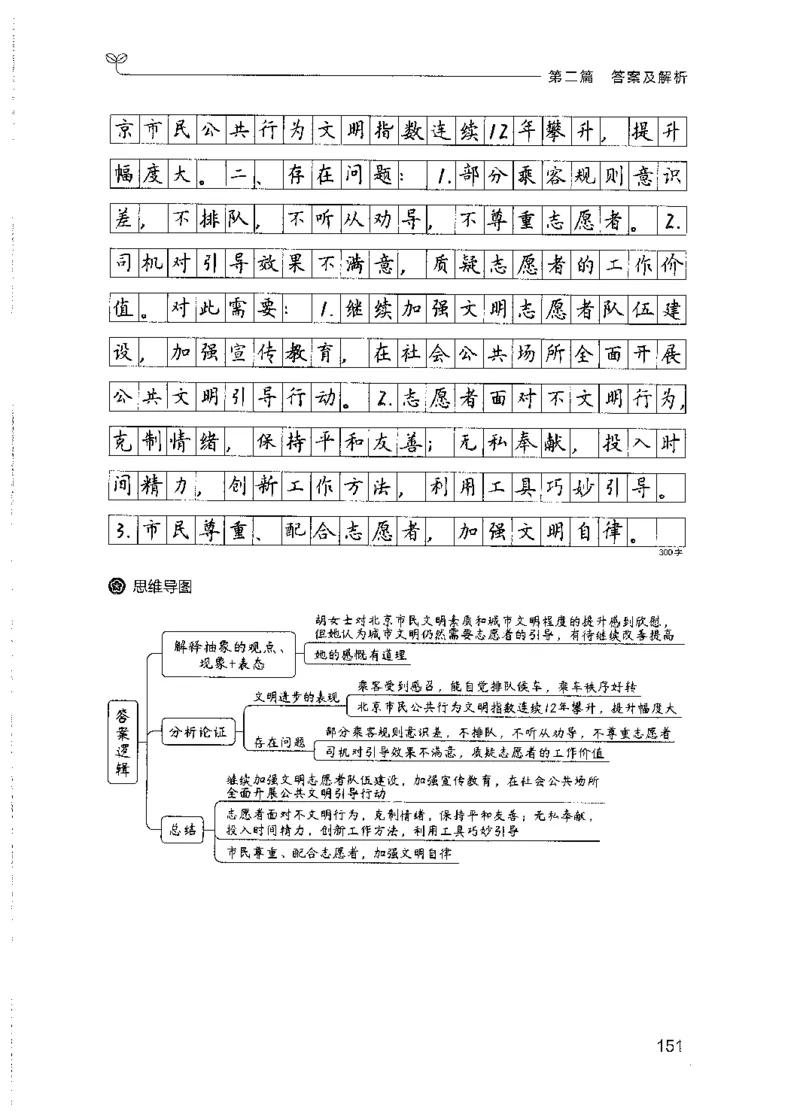 09国考专项题集（申论）（2025国考最新版）公众号：上岸的资料_2026考公资料_（10）粉笔_2025粉笔国考省考980（课＋笔记）_粉笔980（25多省）_02025国考粉笔980系统班_课下刷题8本